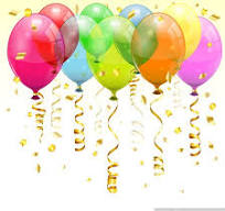 foto ballonnen verjaardag